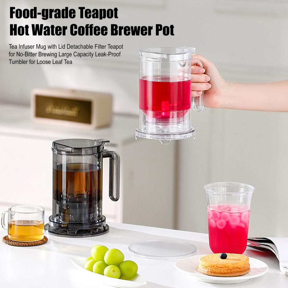 كوب مصفاة الشاي مع غطاء إبريق  - مراجعة Loose Leaf Tea Infuser وسعره