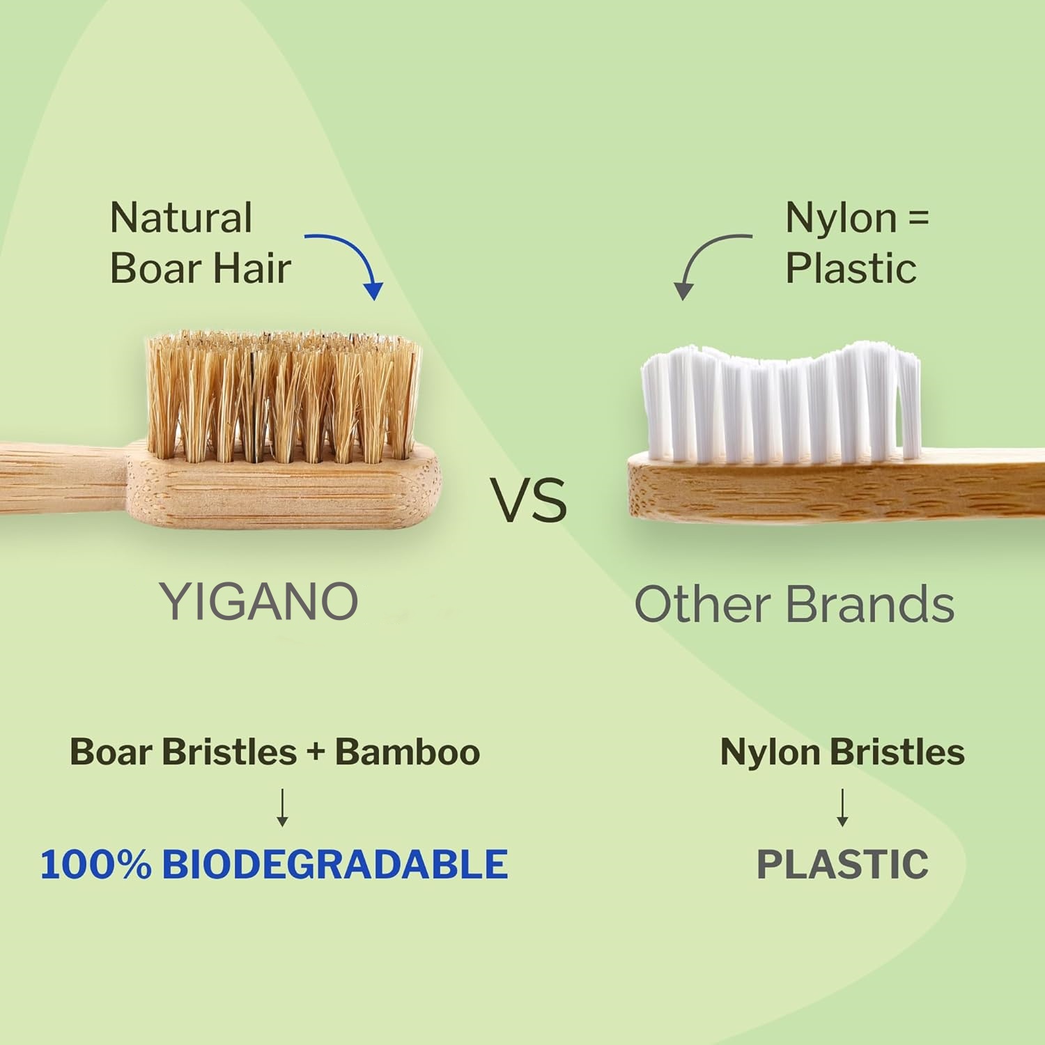 7 فرش أسنان قابلة للتحلل الحيو - مراجعة Bamboo Toothbrush Set وسعره