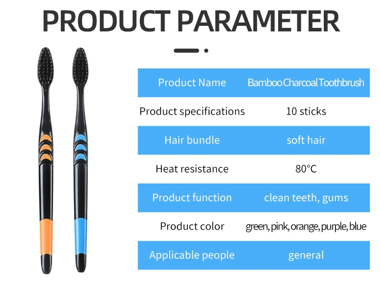 فرشاة أسنان بشعيرات ناعمة من ف - مراجعة Bamboo Toothbrush Set وسعره