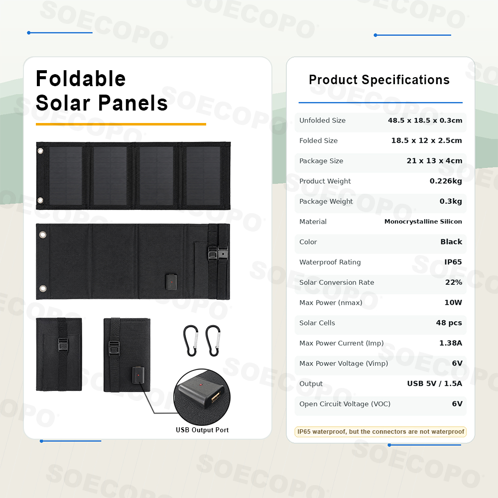لوحة شمسية قابلة للطي بقوة 20  - مراجعة Solar Charger Panel Foldable وسعره